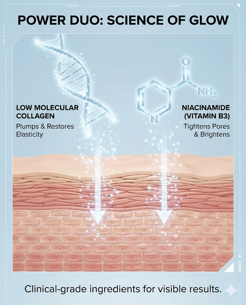 Atom Visage Bio-Collagen Real Deep Mask - Korean Skincare Collagen Mask for Instant Glow & Hydration