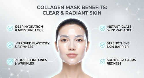 Atom Visage Overnight Korean Collagen Mask - Bio-Collagen Face Mask for Anti-Aging & Skin Tightening, The Ritual (Pack of 3)